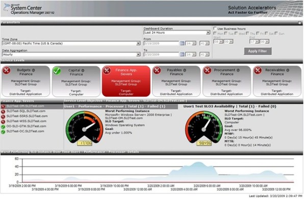 SLD-Dashboard-JPG65pct