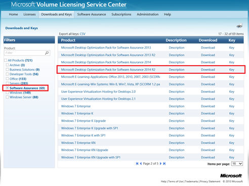 RELEASE: MDOP 2014 R2 Now Available | Kurt Shintaku's Blog
