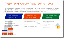 BETA: SharePoint Server 2016 Beta 2 & Project Server 2016 Beta 2 | Kurt ...
