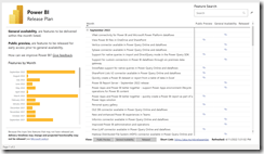 PowerBIReleasePlan
